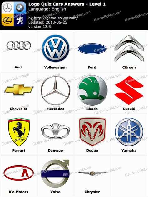 W Car Logos