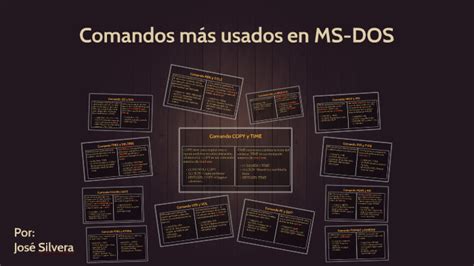 Comandos Más Usados En Ms Dos By José Silvera On Prezi