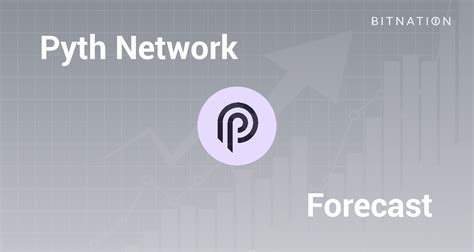 Pyth Network (PYTH) Price Prediction 2024, 2025 - 2030