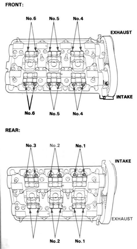 How To Set Valve Lash Sbc At Jaime Hutchinson Blog