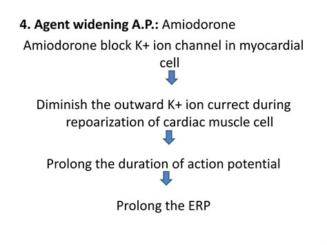 Antiarrhythmic Drugs Ppt