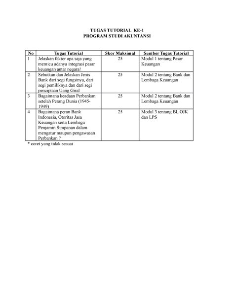 Tugas Tutorial KE 1 Akuntan TUGAS TUTORIAL KE PROGRAM STUDI