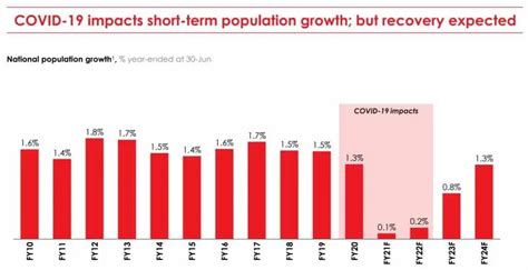 Are Coles Shares A Stock To Buy ASX COL Share Price Forecast