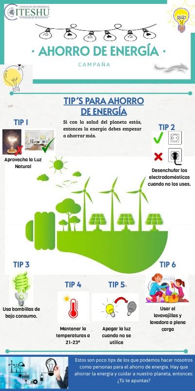 Infograf A Del Ahorro De Energia