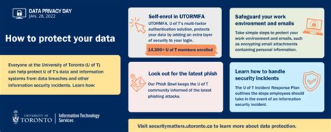 Data Privacy Day 2022 How To Protect Your Data Security