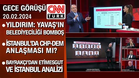 Stanbul Da Chp Dem Anla Mas M Bayrak Dan Etimesgut Stanbul