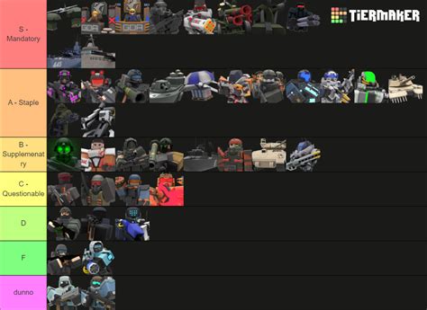 TDX Tower Path [GHOST] Tier List (Community Rankings) - TierMaker