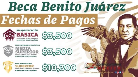 PRÓXIMAS FECHAS De pago para alumnos de la Beca Benito Juárez 2023