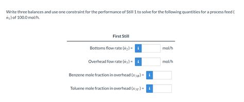 Solved A liquid mixture containing 30.0 ﻿mole% ﻿benzene | Chegg.com 