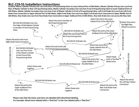 blc  ss installation instructions linestogo