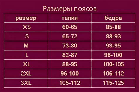 Таблица размеров пояса