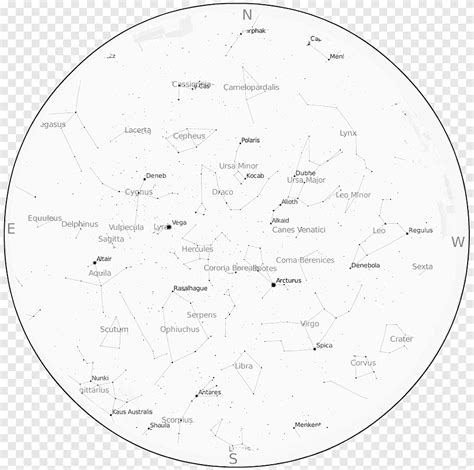 Refinamiento Asistencia Destierro Mapa De Las Estrellas Hemisferio Sur