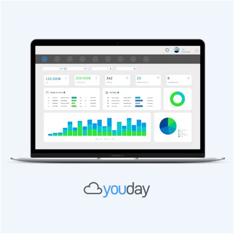 Logiciel CRM De Gestion En Ligne Pour Startups Youday