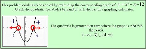 Quadratic Inequalities - A Plus Topper