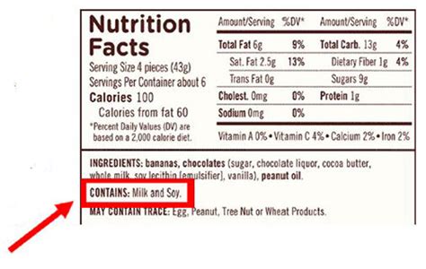 Milk Nutrition Facts Label