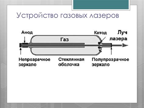 Газовый лазер - презентация онлайн