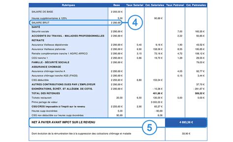 Fiche De Paie Fiche Paie Net The Best Porn Website