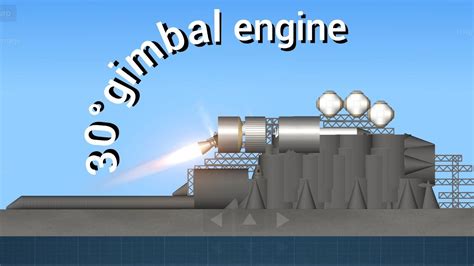 Spaceflight Simulator Gimbal Engine Test Youtube