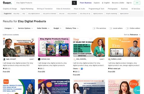 4 Profitable Digital Products For Etsy With Fiverrs Help