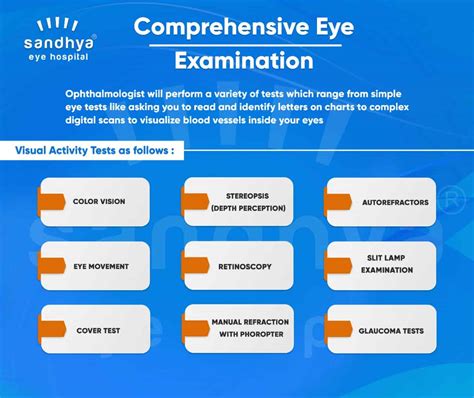 Comprehensive Eye Exam Sandhya Eye Hospitals