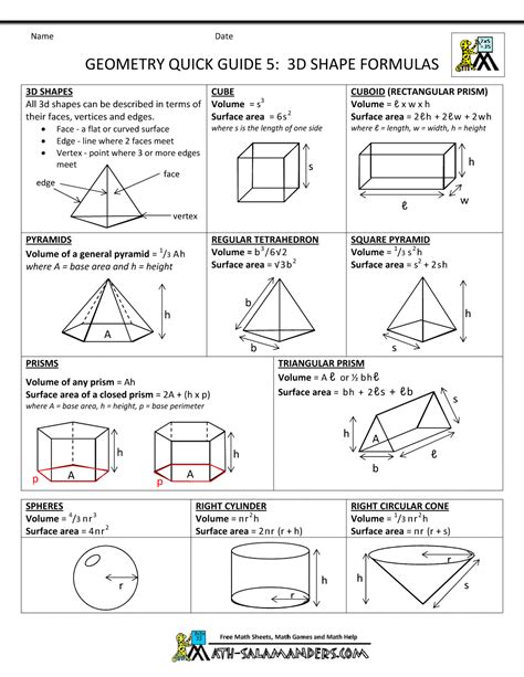 Area Of 3d Shapes Formula Sheet