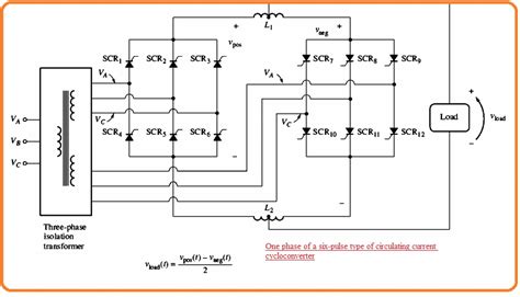 What is Cycloconverters – Types, Working and Applications - The Engineering Knowledge