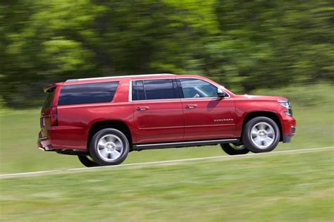 2020 Chevrolet Suburban Prices Reviews And Pictures Edmunds