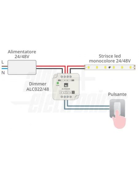 Dimmer Per Strisce Led Monocolore 24 48Vdc 10A Comando Con Pulsante