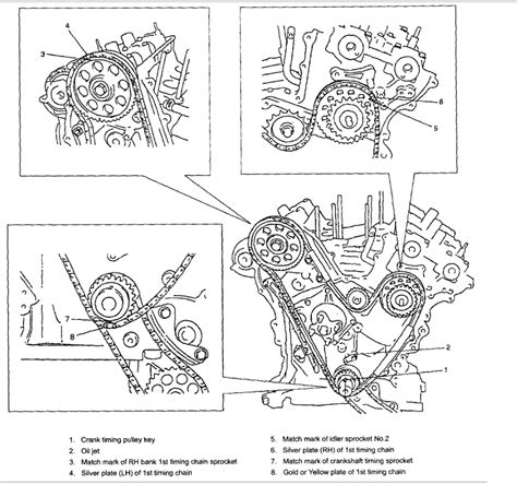 Timing Chain Diagram Where Can I Get A Diagram For Putting A