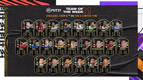 Totw Sur Fut L Quipe De La Semaine De Fifa Breakflip