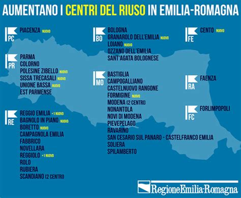 Emilia Romagna Rifiuti Nuove Linee Guida Su Centri Per Il Riuso E