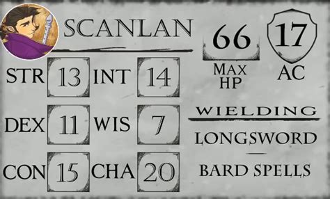 Character Levels - Scanlan — CritRoleStats