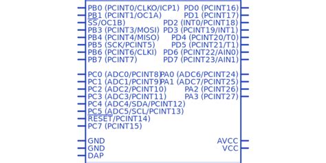 ATTINY88 MUR Microchip Datasheet PDF Footprint Symbol Technical Specs