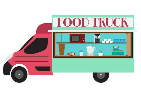 Plan De Negocios Para Food Truck I C Mo Escribirlo Paso A Paso