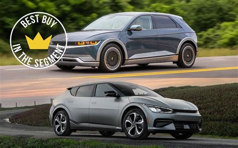 The Best Electric Suvs And Crossovers In 2024 The Car Guide