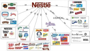 Who owns Nestle?