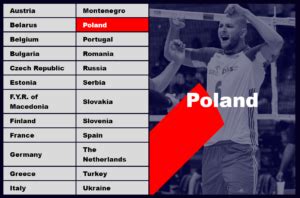 Mistrzostwa Europy Polska Zagra Z Fundacja Huberta Jerzego Wagnera