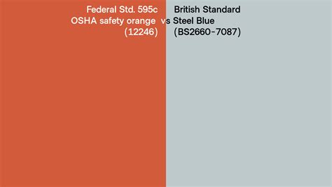 Federal Std C Osha Safety Orange Vs British Standard Steel