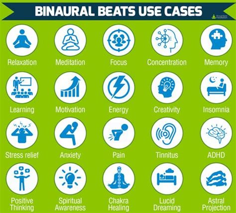 Binaural Beats: How They Work & Benefits On Health