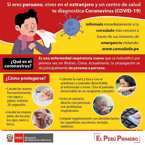 Coronavirus Recomendaciones Coronavirus COVID 19