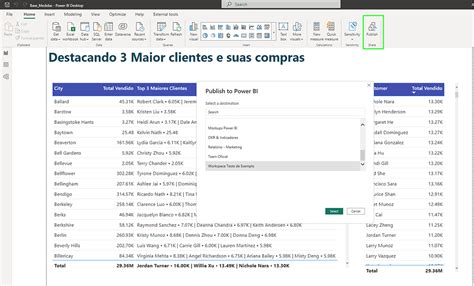 O Que Um Workspace Do Power Bi Dataside