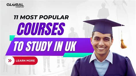 11 Most Popular Courses To Study In UK For Overseas Students