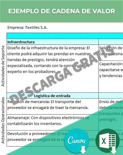 Cadena De Valor Ejemplos Formatos Word Excel Porn Sex Picture