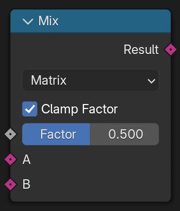 Geometry Nodes Support Transform Socket In Mix Node