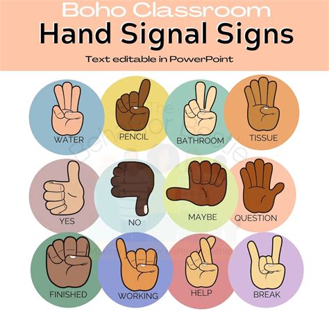 Basic Hand Signs At Eunice Snell Blog