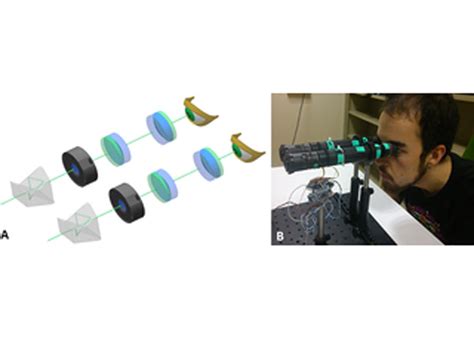 Vision With Different Presbyopia Corrections Simulated With A Portable