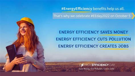 Energy Awareness Month And Energy Efficiency Day 2022 Highmark