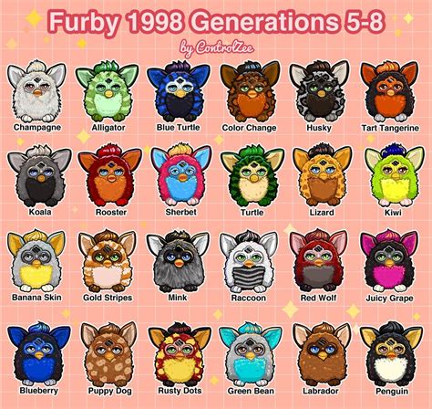 After 4 Months I Finally Completed My Furby Project Of Drawing All The
