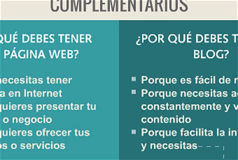 Las diferencias entre una página web y un blog Paperblog