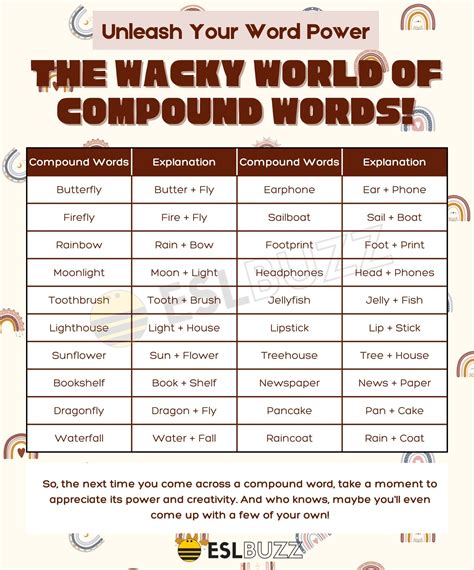 Compound Words Unleash Your Word Power In English Eslbuzz